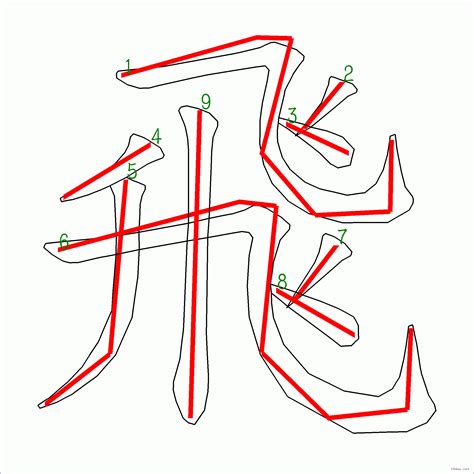 九筆畫的字|筆畫9畫的漢字